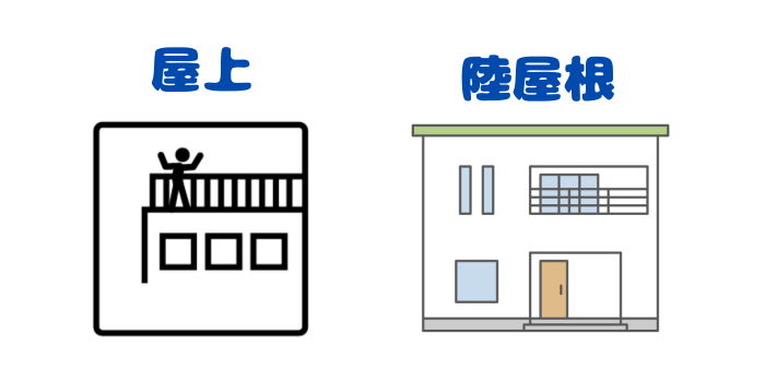 屋上と陸屋根の比較イラスト