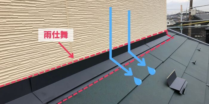 雨仕舞