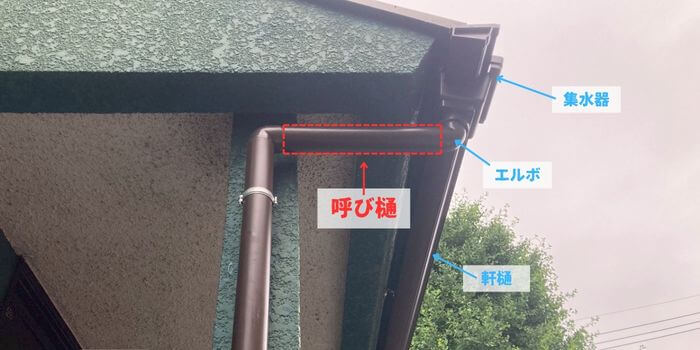 呼び樋