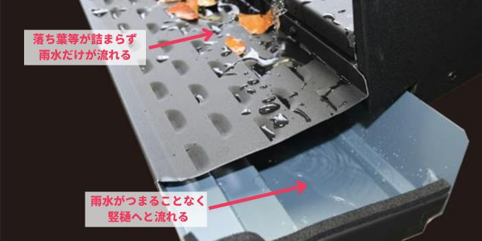 元旦内樋の仕組み